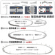 砚玺高铁玩具火车复兴号合金儿童遥控玩具车男孩带轨道仿真动车模型 【遥控款】复兴号双节【白色】 套餐二-半圆椭圆轨道(可变道)【