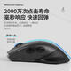 Logitech (Logitech) Original Alien AW610m AW620M AW720m AWPRO Kabel Wireless E-Sports Gaming Maus National Original Alien AW610m Black E-Sports Maus
