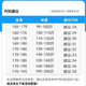 真维斯（Jeanswest）冰丝牛仔短裤男士夏季薄款2025新款宽松直筒休闲天丝五分裤 2165蓝色 32
