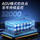EAKUN太阳能AOV18倍光学变焦摄像头免充值室外无网无电wifi双监控器360度无死角全景彩夜视手机远程监控