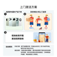 Huawei nova 14 Pro National Subsidy New Huawei Mobile Hongmeng AI Multi-focus Red Maple Textured Portrait 100W Fast Charging Hongmeng Smartphone Feather Sand Black 12GB+256GB Official Standard