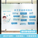 Caiyu Dental Clinic Dental Knowledge Decoration Anti-Peeling Frosted Stickers Hospital Dental Glue-free Electrostatic Glass Stickers t1049B Frosted Electrostatic Film, Fixed Size 120cm*80cm