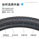 捷安特（GIANT）正品外胎ATX810/830/860山地自行车29吋27.5X1.95轮胎 【K-1137】27.5X1.95外胎+35mm美