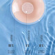 Bra stickers for women in summer, anti-bump silicone latex stickers, breathable wedding dress straps, anti-exposure bras, seamless invisible underwear, 2 pairs, round + (packed in bags)