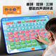 Pinyin d'apprentissage de première année Machine de cartes d'orthographe chinoise Formation de carte d'orthographe avec voyelles initiales voyelles finales suspendues enfants [combinaison de sujets impartiaux] anglais + pinyin + 63 orthographes