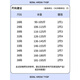 GY春秋黑色牛仔裤男士修身小脚韩版潮流高端休闲秋季长 1048-黑色 29