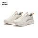 Hongxing Erke Sports Shoes Rool Shoes Men's Soft Elastic Shock Absorption Мужские метеор 2 анти-скользкие износостойкие кроссовки