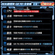 华硕（ASUS）玩家国度701创世神机箱ROG全家桶 U9 285K 5070TI/5080显卡/5090显卡 12期免息 DIY组装整机主机 配置二 U7 265K/RTX5070TI显卡