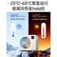 Haier central air-conditioning multi-split new level energy efficiency full DC variable frequency embedded self-cleaning smart central air conditioner Yunshu Pro+ Yunshu pro+ 6 HP first level energy efficiency/one to four