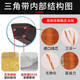 CLCEY three-dimensional triangle belt B-type 3658B3708B3734B3750B3759B3810B3861B3886 B3708