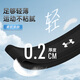 Under Armour Sports Headband Anti-sweat-absorbing Sweat-absorbing Headband Men and Women Sweat-guiding Headband Basketball Badminton Running Hair Band
