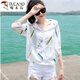 Woodpecker sunscreen clothes for women 2025 summer new Korean version small loose and versatile student sunscreen clothes thin short jacket Pink blue plaid without pocket S recommended 70-85 Jin [Jin equals 0.5 kg]