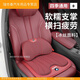 XMSJ hochwertiger BMW Car Ice Seidenkopf Ruhe Hals Schutz Kissen 5 Serie I3 Serie 7 Serie 13567 Taille Kissen Car Innenräume BMW Kopfruhe 2 Boken Red Ice Silk White Serie