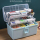 An Junsheng Multifunctional Hardware Car Electric Small Appliances Folding Storage Box Home Tool Box Industrial Grade Household Small Utility Box Large * Super Capacity - Open Large Space Sky Blue Three-volume Compartment Design * Thickened Material * Durable