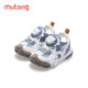 
Shepherd boy toddler shoes 2025 summer new style Baotou girls sandals soft sole breathable rotating button children's shoes Future blue 22 shoes length 15.0cm
