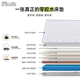 Winter sunshine torsion coconut palm latex hard mattress household 1.5 meters 1.8 hotel soft and hard dual-purpose thick model homestay A. Torsion spring + coconut palm + latex 23cm white knitted 1350mm*1900mm