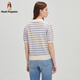 Hush Puppies【简约清新】暇步士女装2025夏季轻薄透气清新感线织短袖polo 海蓝色 M