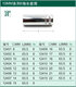 Shida sleeve 10MM mid-fly hexagon extended casing head 111213141516171819mm1240310mm 12401/8mm