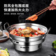 Fat Donglai same style supermarket solid alcohol stove hot pot special pot household hot pot household dry pot outdoor camping stainless steel eating stainless steel windproof alcohol stove_ 24cm