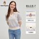 Hush Puppies【简约清新】暇步士女装2025夏季轻薄透气清新感线织短袖polo 海蓝色 M
