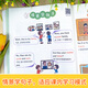 Grade 3 Anglais Introduction précoce à l'école primaire anglaise Zero Fondation Préparation pour l'illumination 26 Lettres anglaises 48 Symboles phonétiques 680 Mots à haute fréquence 11 Catégories de phrases situationnelles 72 Exercices amusants