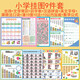 奔奔兔早教挂图小学学习挂图全套拼音字母乘除加减法口诀表学习神器礼物 小学学习挂图10件套
