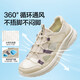 
Zulijian senior shoes middle-aged and elderly summer outdoor leisure sports sandals 25226002J Shadow gray male 42