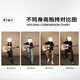 Rosen G12 veneer folk guitar beginner acoustic guitar introduction guitar men and women travel instrument G11 side list available 41 inch wood color