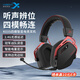 Siberia (XIBERIA) K03S four-mode wireless gaming headset head-mounted e-sports delta FPS game special listening sound positioning and tile smart display warrior black TOP1