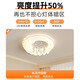 欧普照明（OPPLE）2025新款主卧室灯奶油风2024新款创意吸顶灯现代简约护眼男女孩儿 64W 64W YH723蝴蝶+54CM+64W 三色光