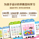 Kleine religiöse Kinder und Baby chinesische und englische frühe Bildungsmaschinenkarte Erleuchtung zweisprachiger Audioerkennung Psychologische Toy Card Learning Machine Frühschullernmaschine [Chinesisch, mathematisch, Englisch und zweisprachiger Enzyklopädie Kognition