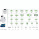 
Taihe'an emergency lighting fixture 6623A6624A recessed emergency light 6671/6672/6673/6624A(5W)