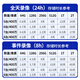 HIKVISION海康威视无线wifi监控摄像头套装360度全景400万8路超清云台旋转手机远程室内可对讲免布线安装