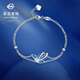 Caibai Jewelry Platinum Bracelet Pt950 Elegant Gilded Blue Feather Butterfly Fashion Butterfly Bracelet Price BJ Platinum Bracelet About 4.60g About 16cm