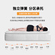 仙梦缘卷包床垫席梦思独立弹簧乳胶希尔顿五星级酒店同款加厚压缩床垫子 A舒适款(厚20cm)适中+记忆绵 1350mm*2000mm