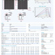 Wen Yijia Trinhe Photovoltaic Panel Solar N-Type-Modul hocheffizientes Dach Marine RV Klasse A Power Storage Einkristall Starke Leistung 695 Watt doppelseitige Größe 2384.1303