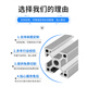 Yusenyi European standard aluminum profile 2020 aluminum alloy profile 4040 assembly line frame 3030 fish tank frame 60 workbench cabinet 6630 European standard arc