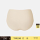 
Particle Fever [Two-piece] Sports underwear for women mid-waist skin underwear 12802 [Intimate clothing is not of quality, no return or exchange is accepted] Dark black *2 equal size