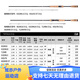 DAIWA 2021 new TATULA large spider lure rod tilt bass far throw rod carbon carbon fiber straight handle 1.98 682mxb-st [ultra-fast gun handle] 2.03m