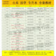 Jingpin Flash Self-Study Law New Revised Textbook Junior to Bachelor’s 030101K Law Undergraduate Law Junior to Bachelor’s Self-Study Examination Hainan 14081 Tort Liability Law National