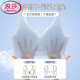 
LangSha (LangSha) cool and traceless underwear for women's summer style summer small breast gathering bra without steel ring vest sports bra [Excellent value 2 pieces] Skin color + light blue lift M [Suggested 70-95 Jin [Jin equals 0.5 kg]]