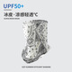 Shizhu Children's Sand Mask Sun Protection Boys Outdoor UV Protection Thin Breathable Neck Guard Integrated Ear Hanging Ice Silk Veil Cashew Flower White