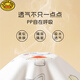 G.Duckkids Separador de orina impermeable y lavable almohadilla de pañales recién nacidos almohadilla de almohadilla recién nacida recién nacido almohadilla de orina menstrual almohadilla de tía y pastel 50*70cm