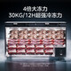 美的（Midea）500升以上冰柜商用大容量双门卧式冷冻柜深冷速冻柜大型海鲜专用柜冻肉急冻柜茶叶柜水果冷藏柜 719升 新升级减霜净味 -40℃速冻
