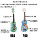 
Han Qinxia Little Guitar Children's Ukulele Beginner Girls' Style Students 21 Inch Cute Wooden Musical Instrument Mickey 21 Inch