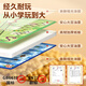 Yiqianjin Multi-Function Board Children's Toys's Go Flying Checkers and Checkers Puzzle Chess All-in-One's Children's Birthday Gifts Supreme [60 in 1 Boîte-cadeau]
