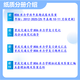 26重庆交通大学考研806水力学重庆交大水利工程市政工程初试真题 全套套餐 纸质书四册赠全套电子资料和视频