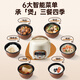 SUOBQR Subo rice cooker new model 1.8L-3L firewood rice reservation and heat preservation smart model mechanical model multi-functional with steamer household small family dormitory ceramic glazed ball kettle liner mechanical model ball kettle non-stick bladder 2.3L
