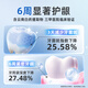 Yunnan Baiyao Zahnpasta zum Gingivalschutz, fluorhaltigem frischem Atem einzigartiger Formel 0 Stimulierende und Minzduft 105G*2