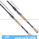 达亿瓦（DAIWA）21新品ZILLION子龙竞技远投路亚竿枪柄碳素翘嘴鲈鱼杆 1米 682LXS